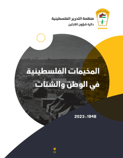 المخيمات الفلسطينية في الوطن والشتات