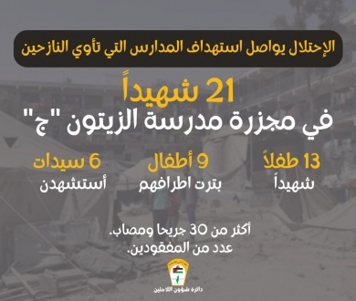 دائرة شؤون اللاجئين تدين بأشد العبارات قصف مدرسة تأوي نازحين في غزة