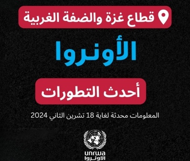 تقرير الأونروا رقم 148 حول الوضع في قطاع غزة والضفة الغربية، 