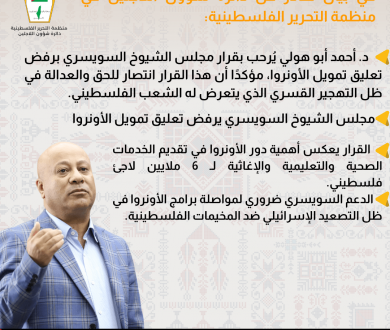 أبو هولي: نرحب بالقرار السويسري بشأن الأونروا