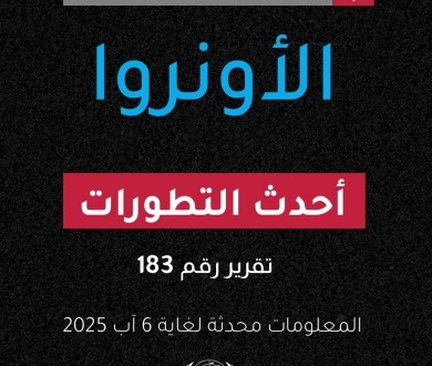 تقرير الأونروا رقم 183 حول الأزمة الإنسانية في قطاع غزة والضفة الغربية، التي تشمل القدس الشرقية