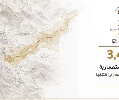 الاحتلال يستكمل طرح 3401 وحدة استعمارية في المشروع الاستعماري "E1"