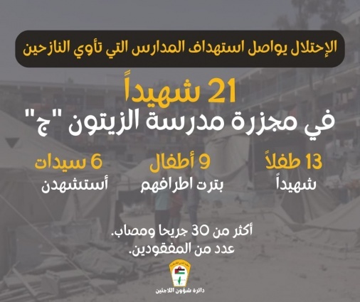 دائرة شؤون اللاجئين تدين بأشد العبارات قصف مدرسة تأوي نازحين في غزة