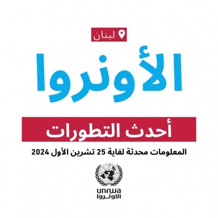 تقرير الأونروا رقم 10 حول حالة الاستجابة الطارئة في لبنان 