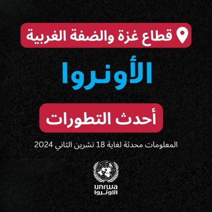 تقرير الأونروا رقم 148 حول الوضع في قطاع غزة والضفة الغربية، 