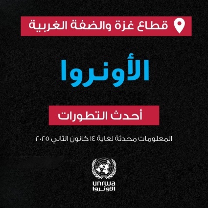 تقرير الأونروا رقم 155 حول الوضع في قطاع غزة والضفة الغربية، التي تشمل القدس الشرقية