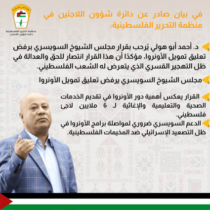 أبو هولي: نرحب بالقرار السويسري بشأن الأونروا