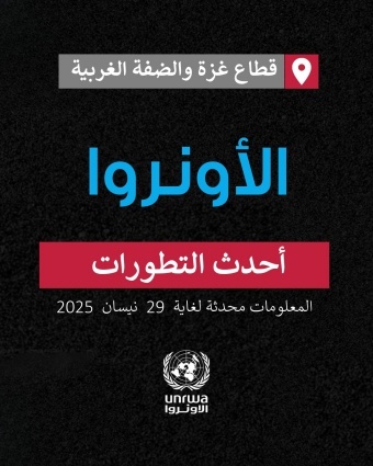 تقرير الأونروا رقم 169 حول الأزمة الإنسانية في قطاع غزة والضفة الغربية، التي تشمل القدس الشرقية