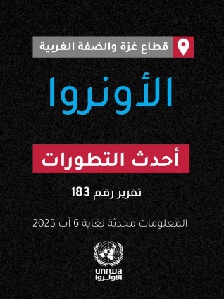 تقرير الأونروا رقم 183 حول الأزمة الإنسانية في قطاع غزة والضفة الغربية، التي تشمل القدس الشرقية